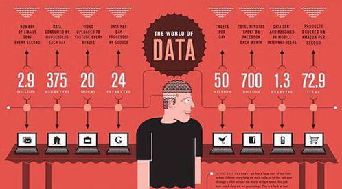 北京有做軟件系統開發公司的嗎