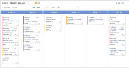 scrum 敏捷開發(fā)流程及案例分享,項目管理必備,來看看你所處的位置吧