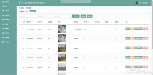 基于django 爬蟲的可視化考研推薦系統 原創畢業設計,阿龍最新定制開發