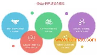 供應企業(yè)管理系統,廣州軟件開發(fā)定制,深圳網站開發(fā),供應企業(yè)管理系統,廣州軟件開發(fā)定制,深圳網站開發(fā)生產廠家,供應企業(yè)管理系統,廣州軟件開發(fā)定制,深圳網站開發(fā)價格